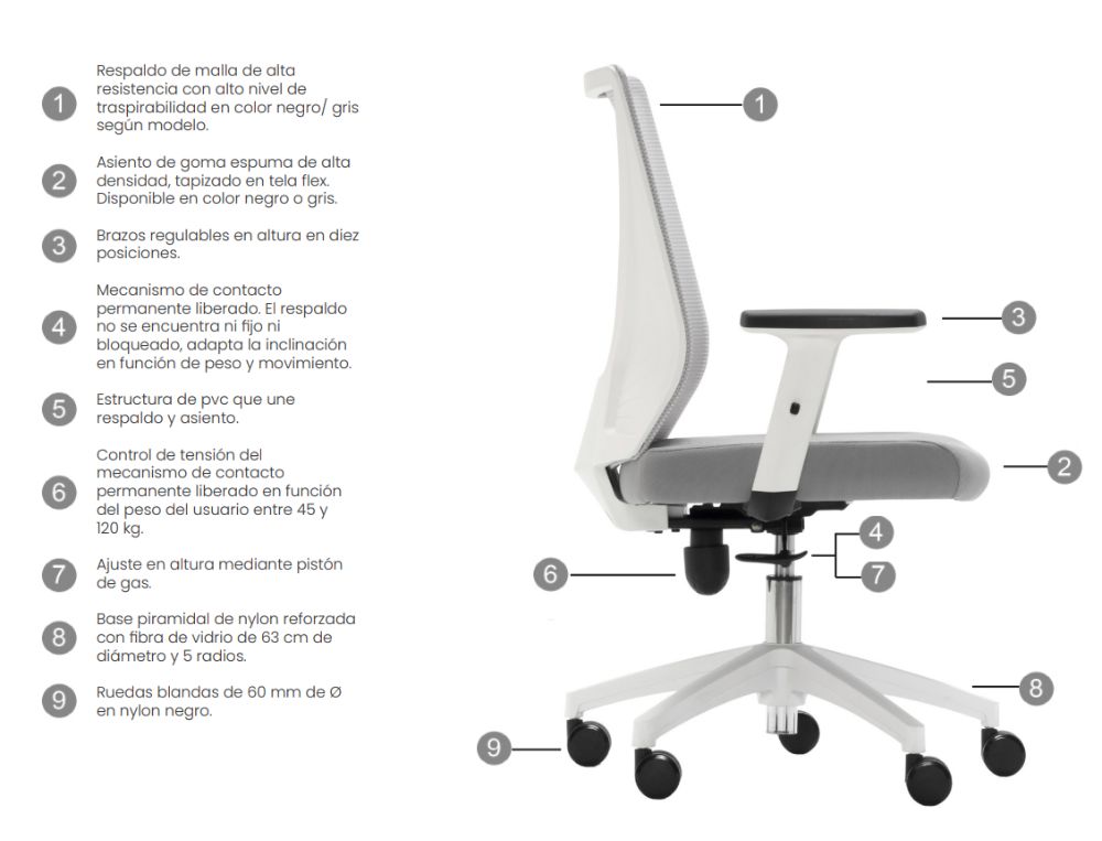 SILLA ERGONÓMICA TIRANA NEGRA